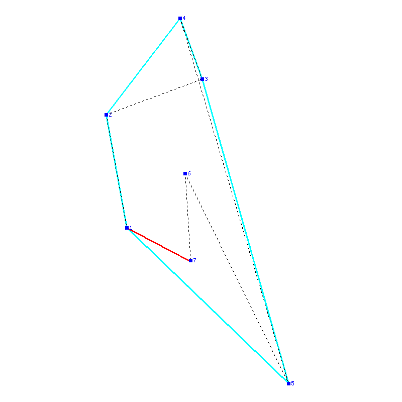 Flugauswertung